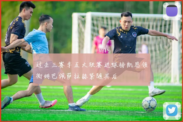 过去三赛季五大联赛进球榜凯恩领衔姆巴佩萨拉赫紧随其后
